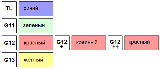 Охлаждающая жидкость для авто рав 4. Смотреть фото Охлаждающая жидкость для авто рав 4. Смотреть картинку Охлаждающая жидкость для авто рав 4. Картинка про Охлаждающая жидкость для авто рав 4. Фото Охлаждающая жидкость для авто рав 4
