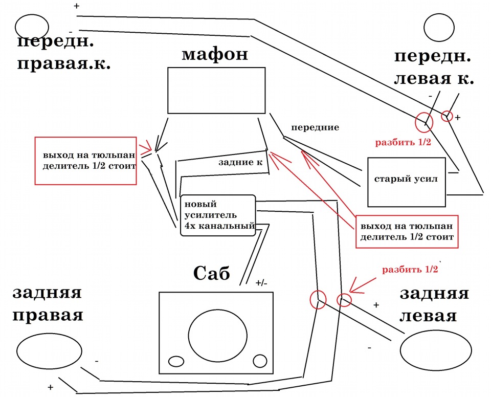 Схема подключения сабвуфера мистери активный