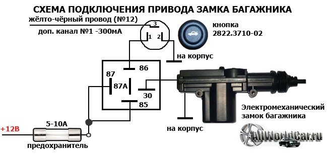 Распиновка замка багажника