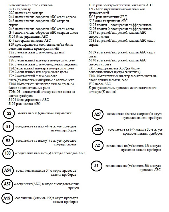 Фото в бортжурнале Audi 80 (B3)
