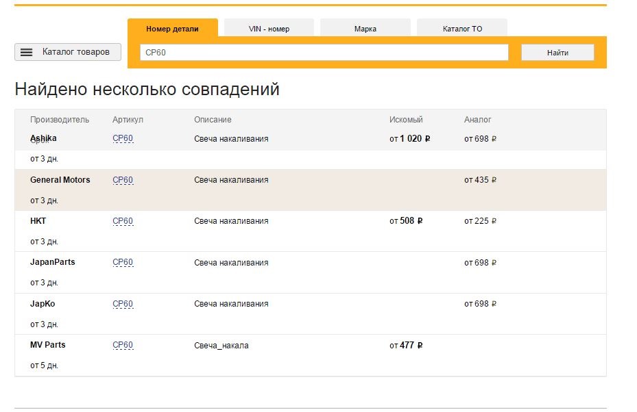 🔧 сгорели свечи накала — Mazda Bongo V, 2,5 л, 1997 года | запчасти ...