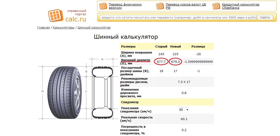 Какой размер шин на ниссан теана j32