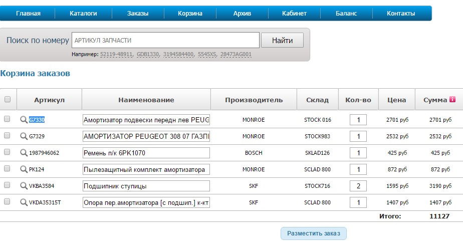Монро или Бильштайн? Пара слов о прокладках и подвеске. — Peugeot 308 ...