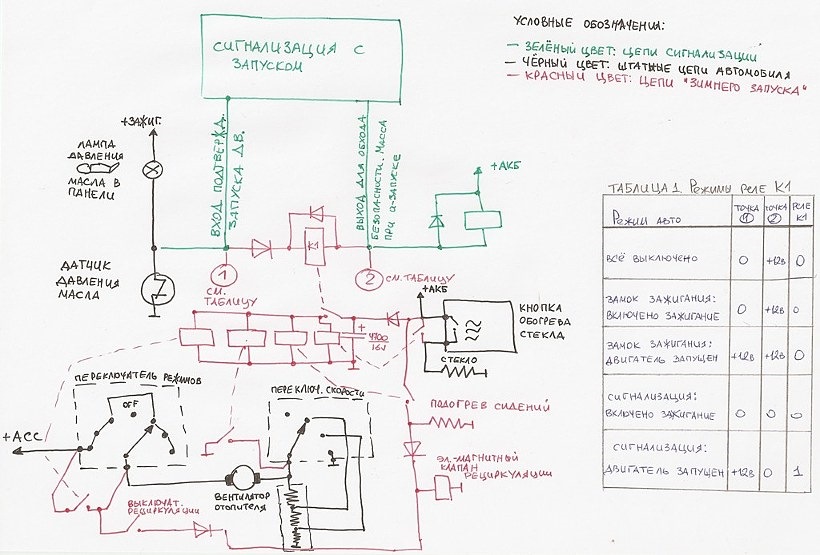 Схема зимнего комплекта
