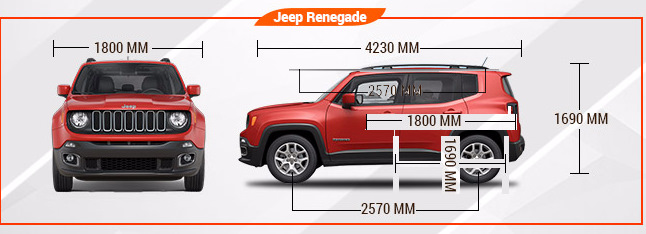 Системы полного привода 4x4