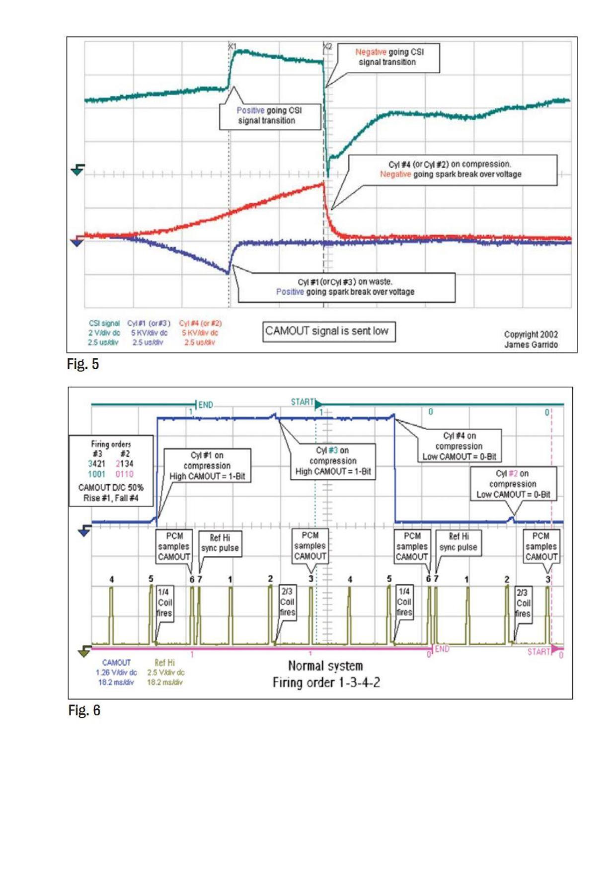О модуле зажигания Z22SE — Opel Vectra C, 2,2 л, 2003 года | электроника | DRIVE2