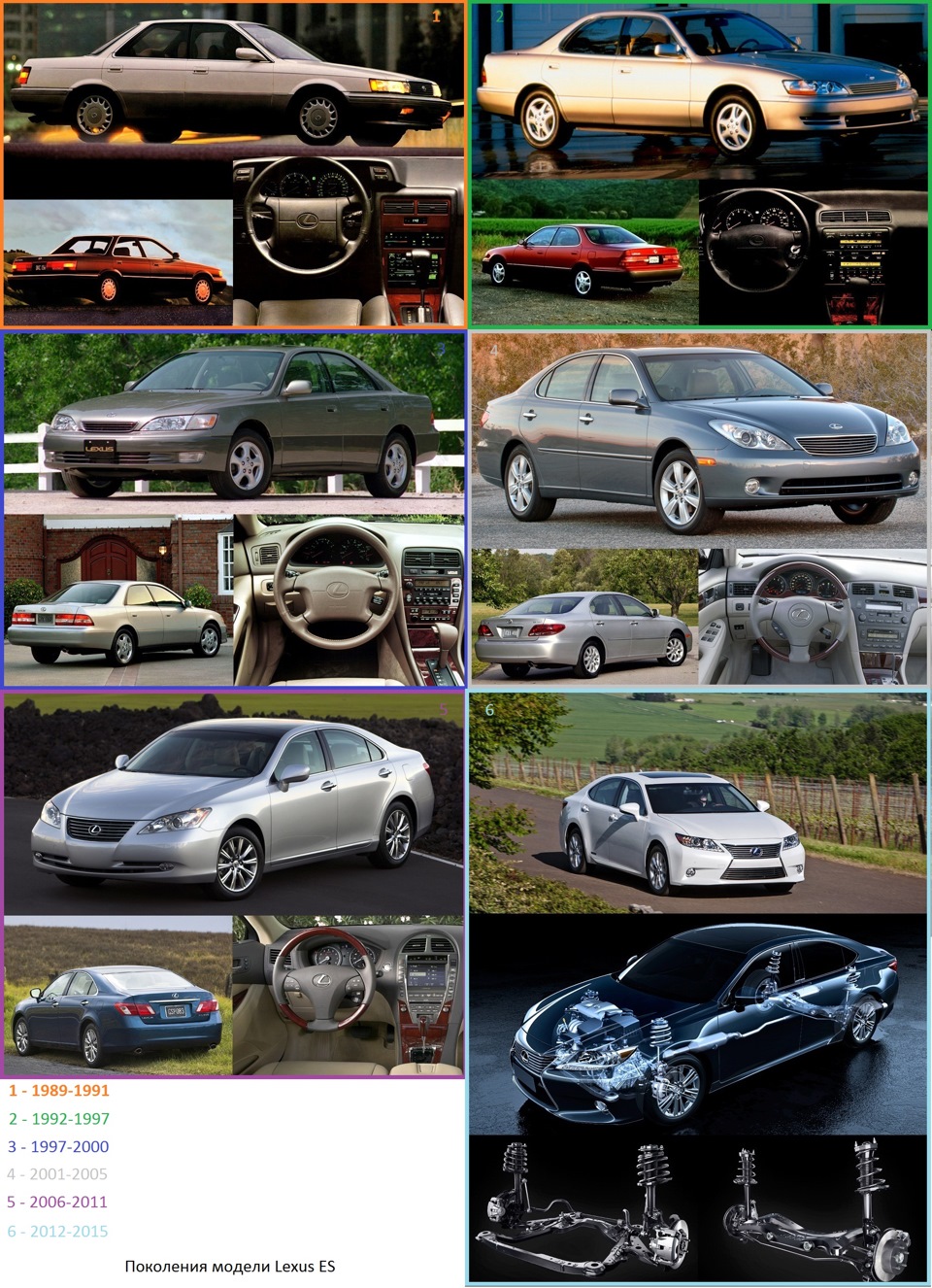 Lexus es 250 sport. Смотреть фото Lexus es 250 sport. Смотреть картинку Lexus es 250 sport. Картинка про Lexus es 250 sport. Фото Lexus es 250 sport