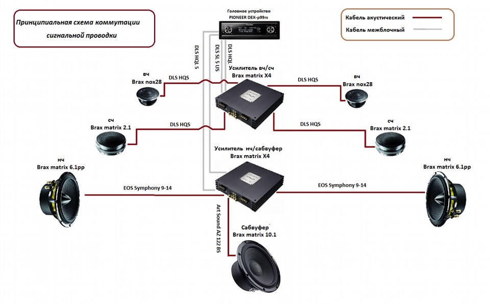 Pioneer dex p99rs схема подключения
