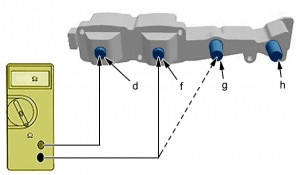 Фото в бортжурнале Citroen C4 (1G)