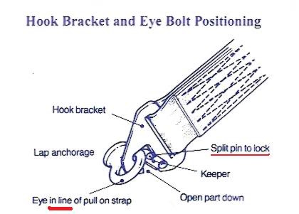543838es 960 Как крепить 4 точечные ремни