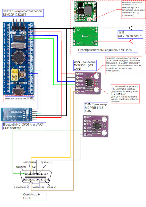 Доступный КАН Сниффер (CAN Sniffer) Своими Руками. — Сообщество.