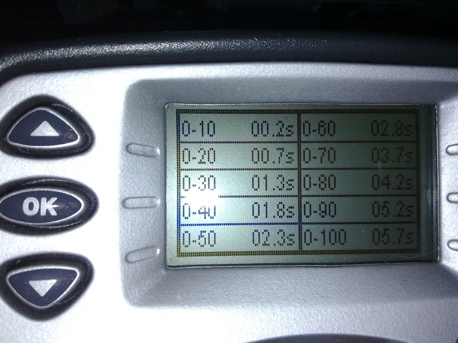 Фото в бортжурнале Mazda 3 MPS (1G). Запчасти на фото: B8090