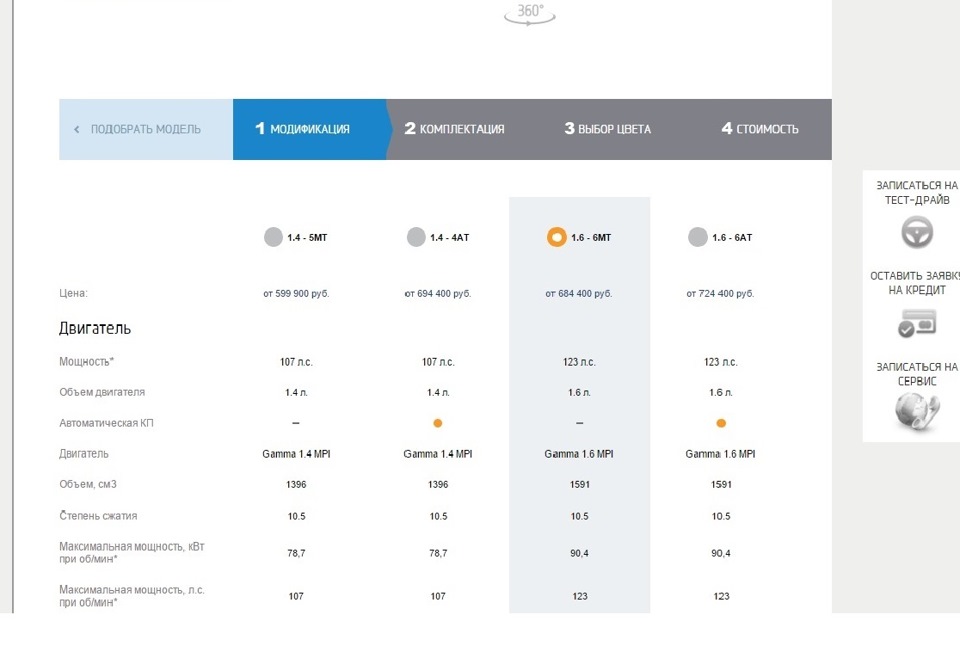 Цены Solaris 2016. — Hyundai Solaris, 1,6 л., 2013 года | наблюдение ...