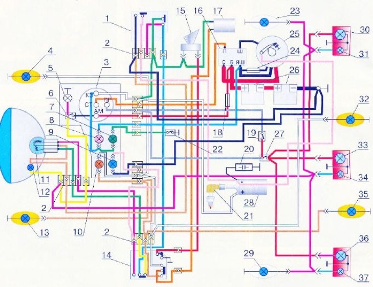 Проводка мотороллера. Схема электропроводки мотоцикл Тула. Схема электропроводки мотоцикла Тула ТМЗ 5.952. Схема электрооборудования мотороллера муравей. Электрическая схема мотоцикла Тула.