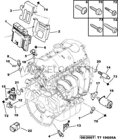 Схема двигателя ep6 пежо 308