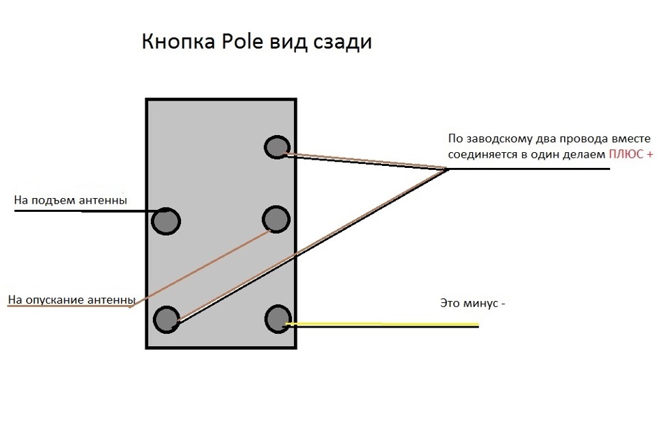 Схема подключения выдвижной антенны автомобиля