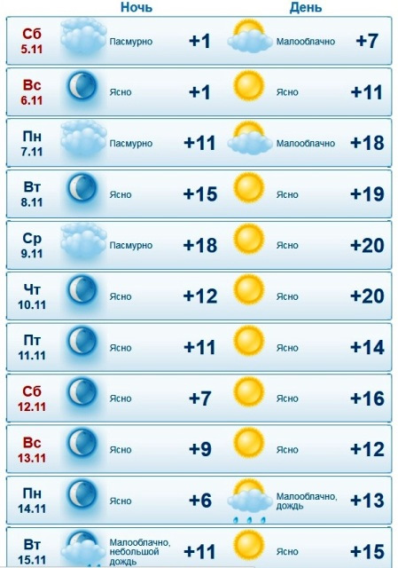 Зима блуданула… — DRIVE2