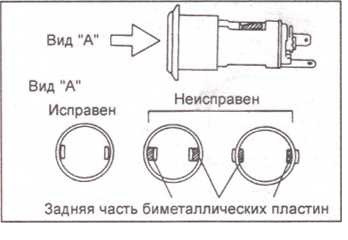 Мазда 626 не работает прикуриватель