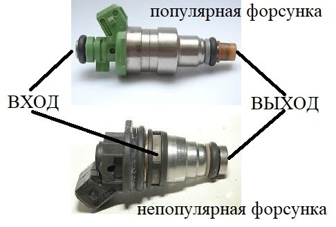 Чистка форсунок на пежо 405