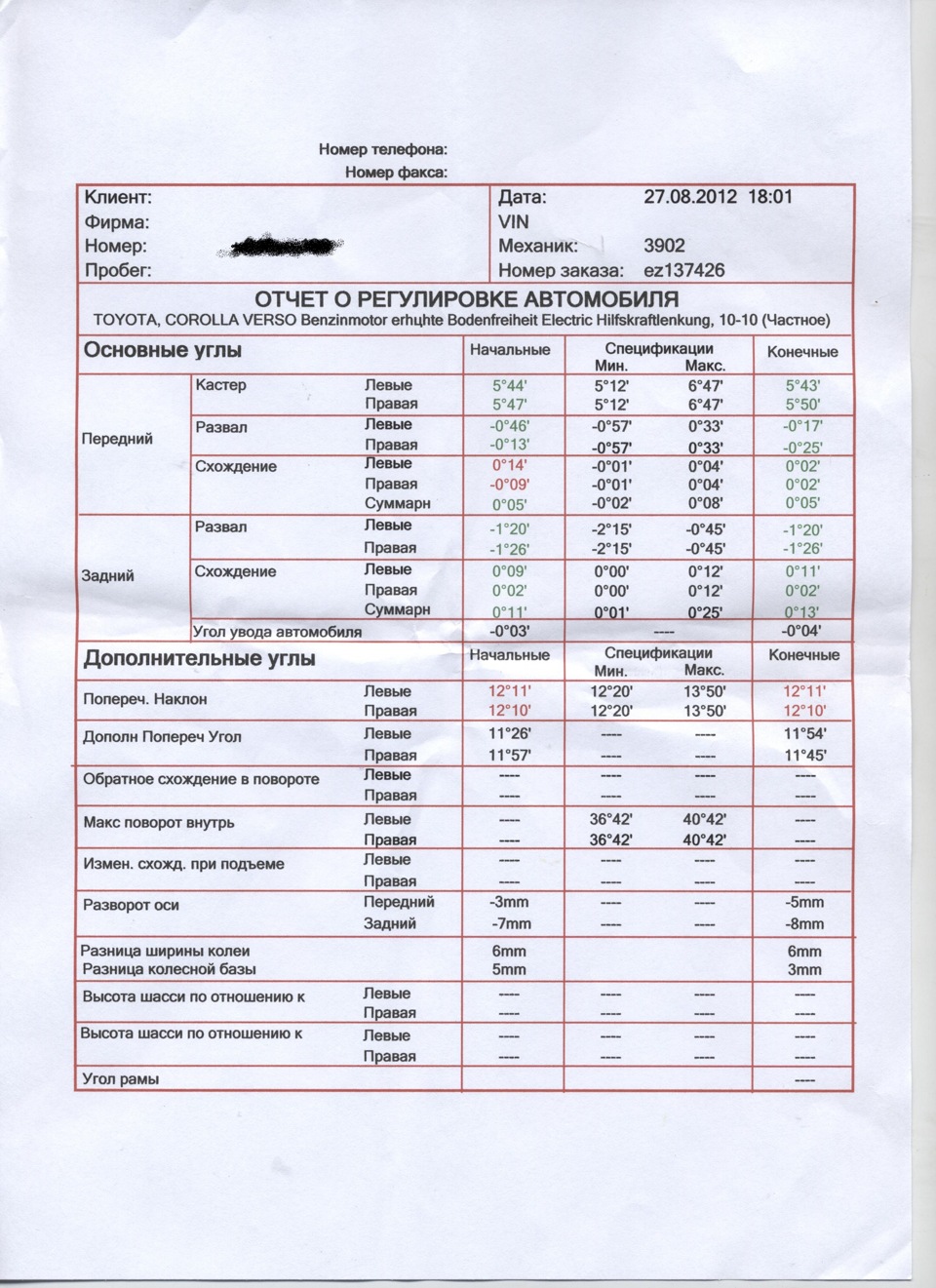 Схождение передних колес своими руками на тойота фортунер 2016