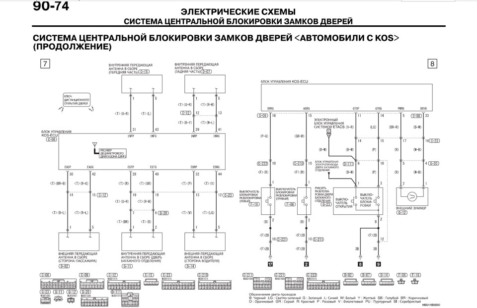 Не работает центральный замок митсубиси аутлендер 1