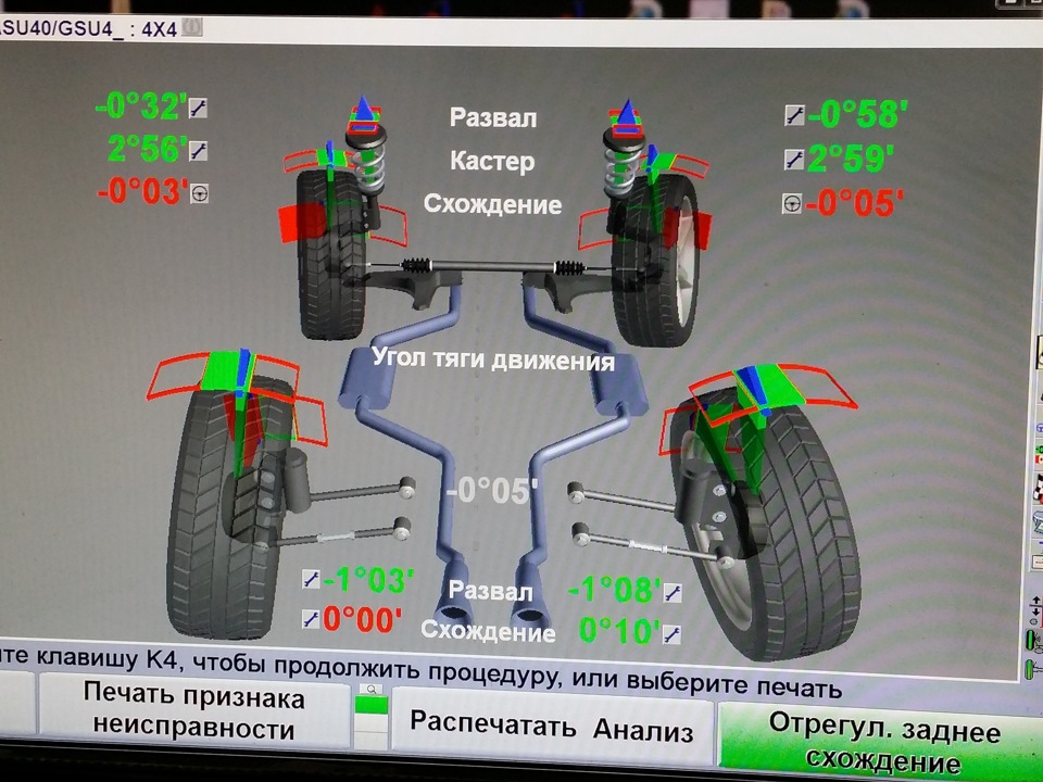 Странный звук при торможении — Toyota Highlander (XU40), 3,5 л, 2011 ...