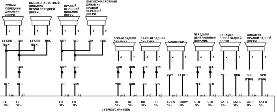 Схема подключения динамиков 8 динамиков