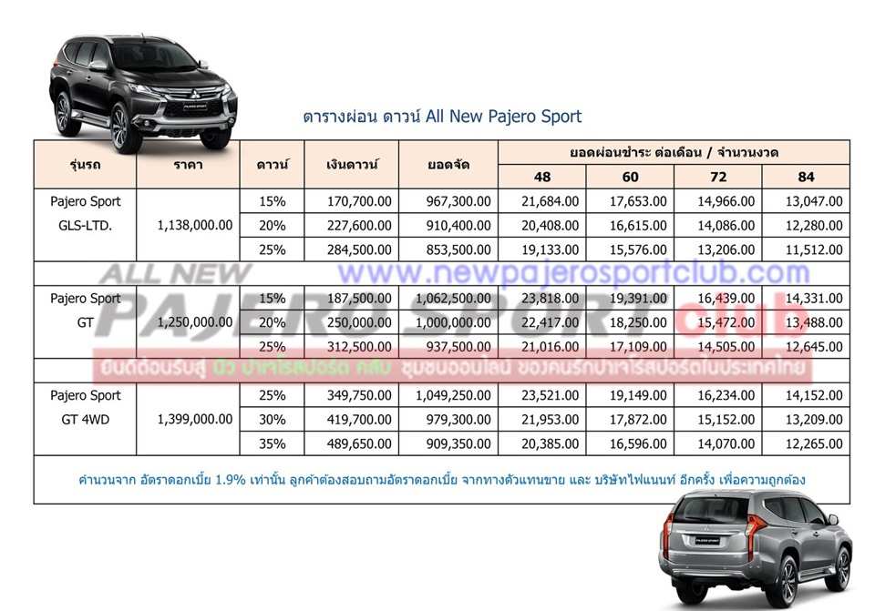 Mitsubishi pajero sport норма расхода топлива