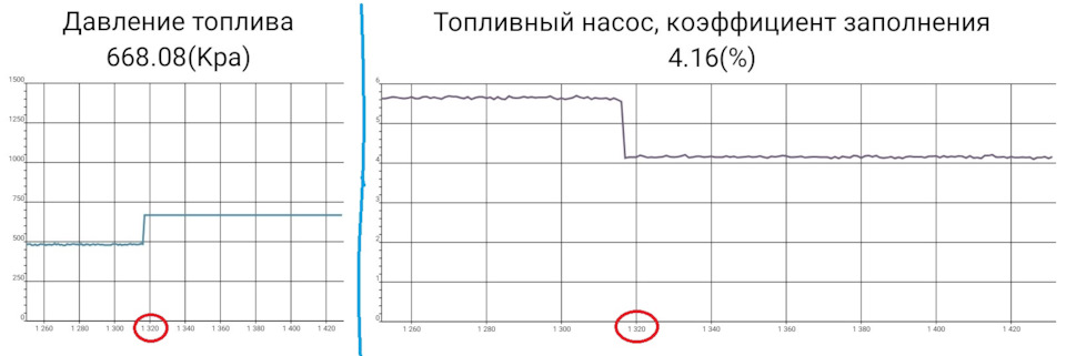 Фото в бортжурнале Volvo V50