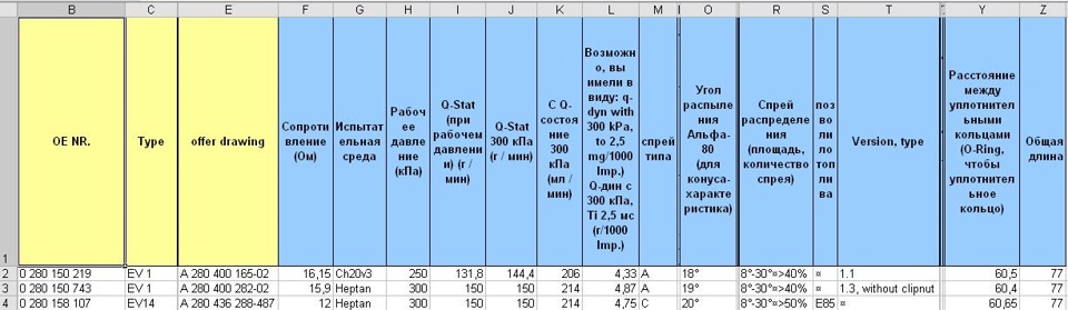 Форсунки дека 1а