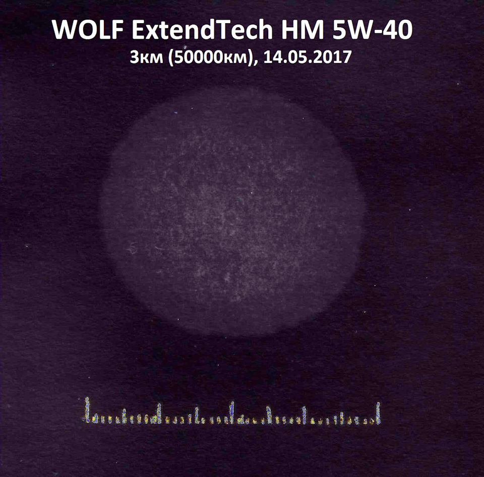 Wolf extendtech. Капельный тест масла на бумаге дизель.