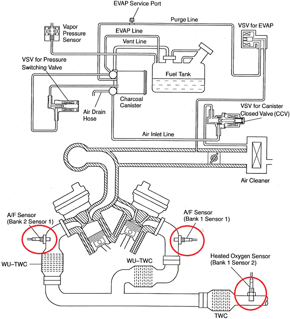 Фото в бортжурнале Toyota Camry (XV20)