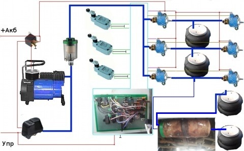 Пневмоподвеска на Газель - Сварка в ремонте автомобильного транспорта - Форум сварщиков Вебсварка