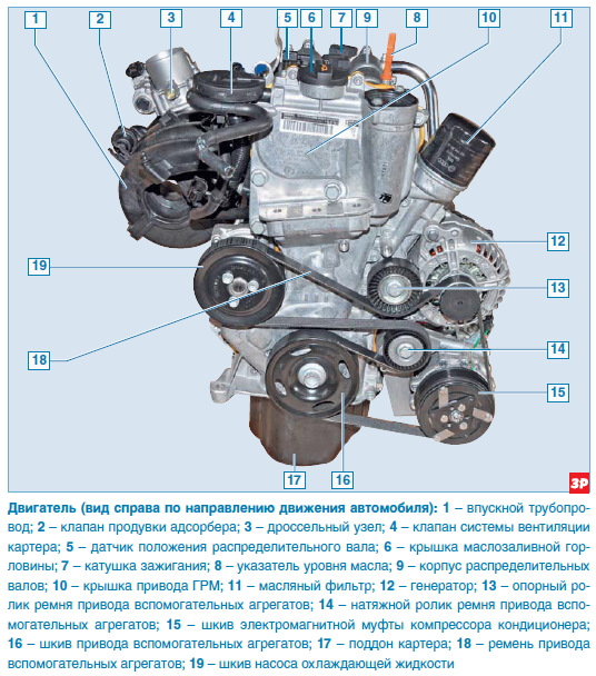 Ремень грм volkswagen polo