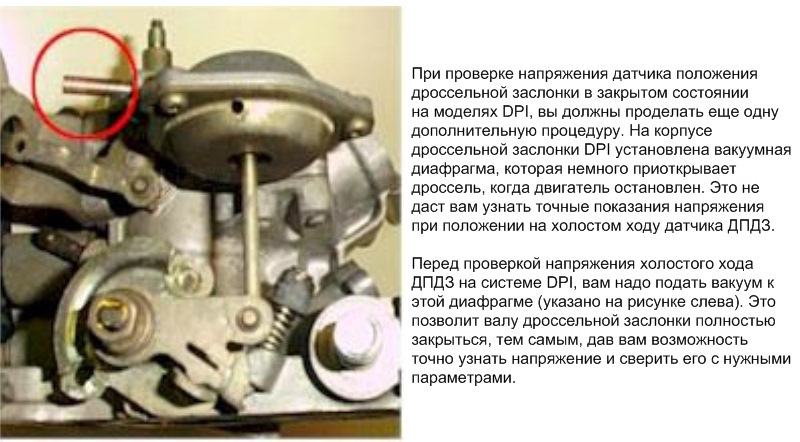 Положение дроссельной заслонки в процентах солярис