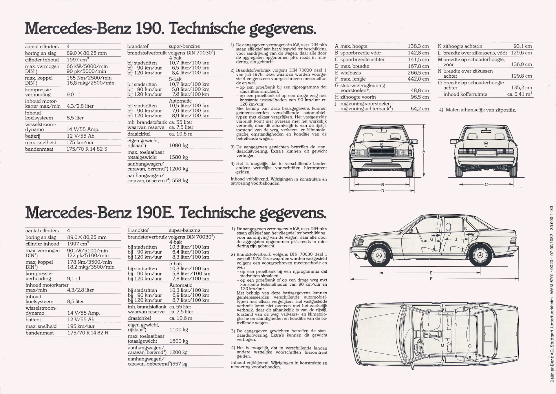 История 190…очень интересна — Mercedes-Benz 190 (W201), 2 л, 1986 года |  наблюдение | DRIVE2