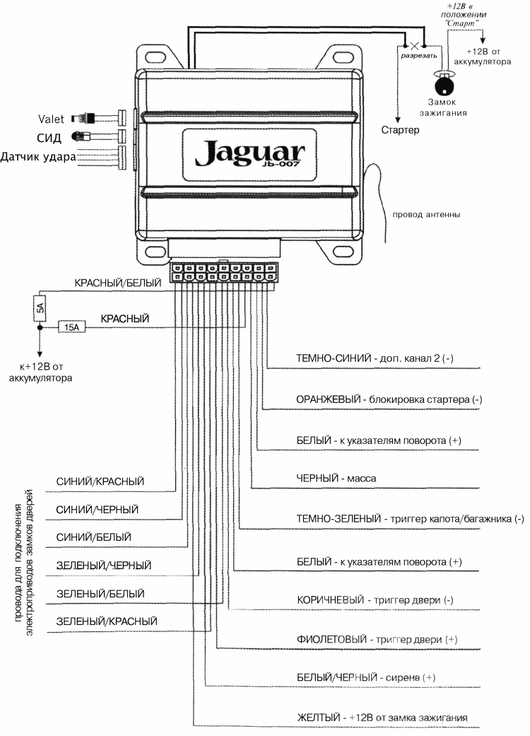 Схема jaguar tez b