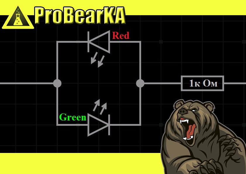 Как сделать СУПЕР автомобильную контрольку — Сообщество «Инструмент ...