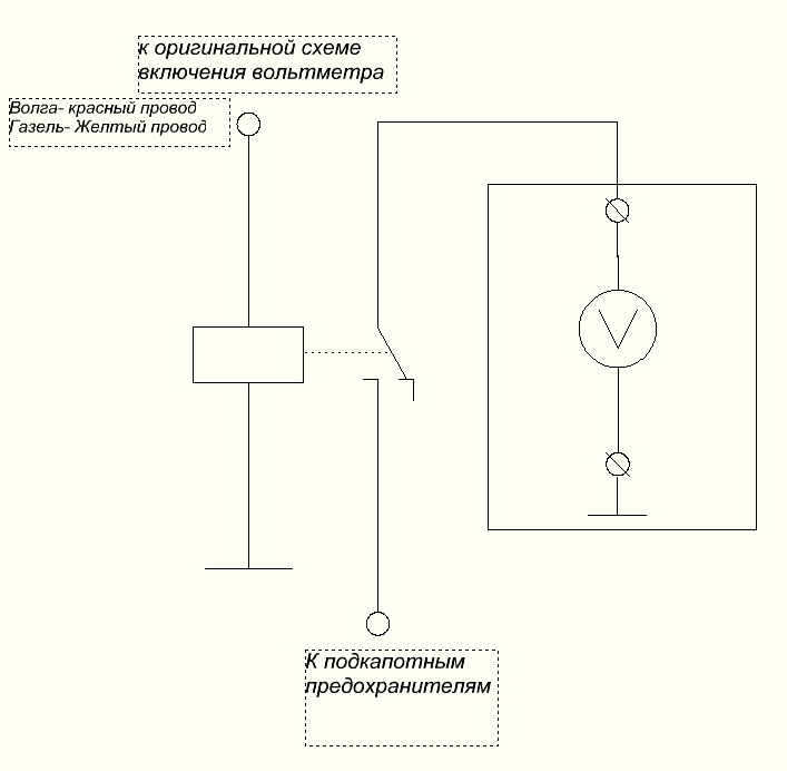 Не работает вольтметр на газели