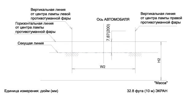 Регулировка света фар по ГОСТу - Volkswagen Passat B5, 1,8 л, 1998 года своими р