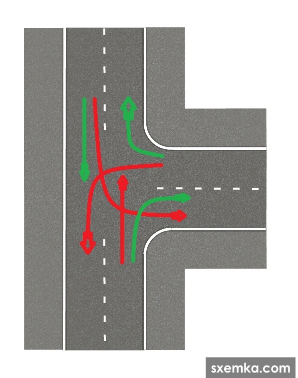 Схемы т образных перекрестков. Регулируемый т образный перекресток 2 полосы. Т образный перекресток поворот налево. ПДД Т образный перекресток.