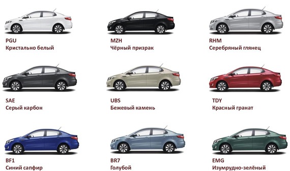 Краска карандаш для авто kia. Смотреть фото Краска карандаш для авто kia. Смотреть картинку Краска карандаш для авто kia. Картинка про Краска карандаш для авто kia. Фото Краска карандаш для авто kia