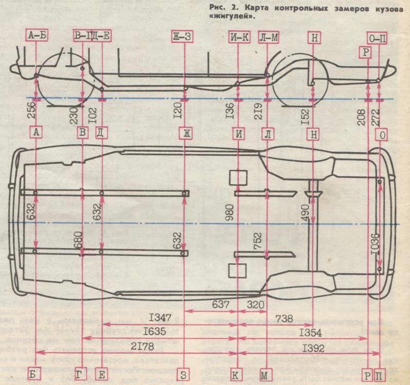 Размеры 2107. Геометрия кузова ВАЗ 2107 передней части. Контрольные точки кузова ВАЗ 2107. ВАЗ 2106 Размеры кузова. ВАЗ 2101 чертежи кузова.