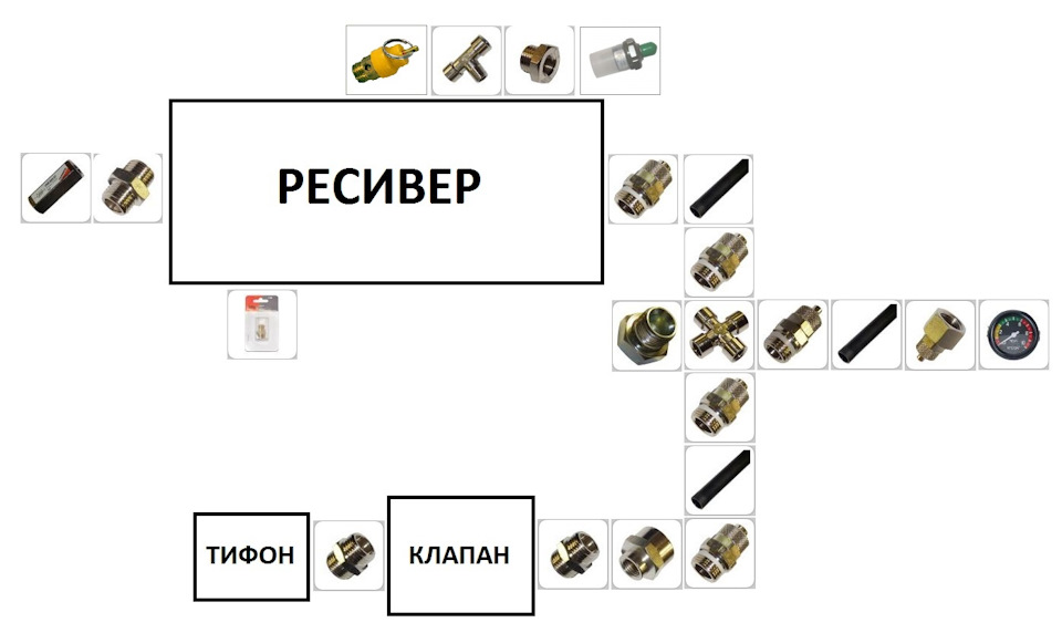 Тифон Т37 на Спотрик) — KIA Sportage (3G), 2 л, 2010 года | аксессуары ...