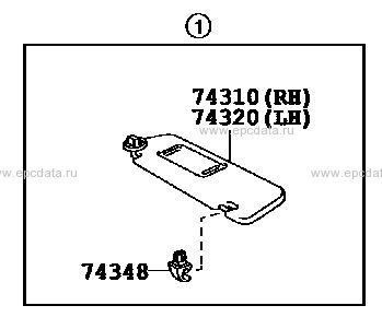 Как снять козырек тойота аурис солнцезащитный козырек - Toyota Corolla (140/150), 1,6 л, 2008 года аксессуары D