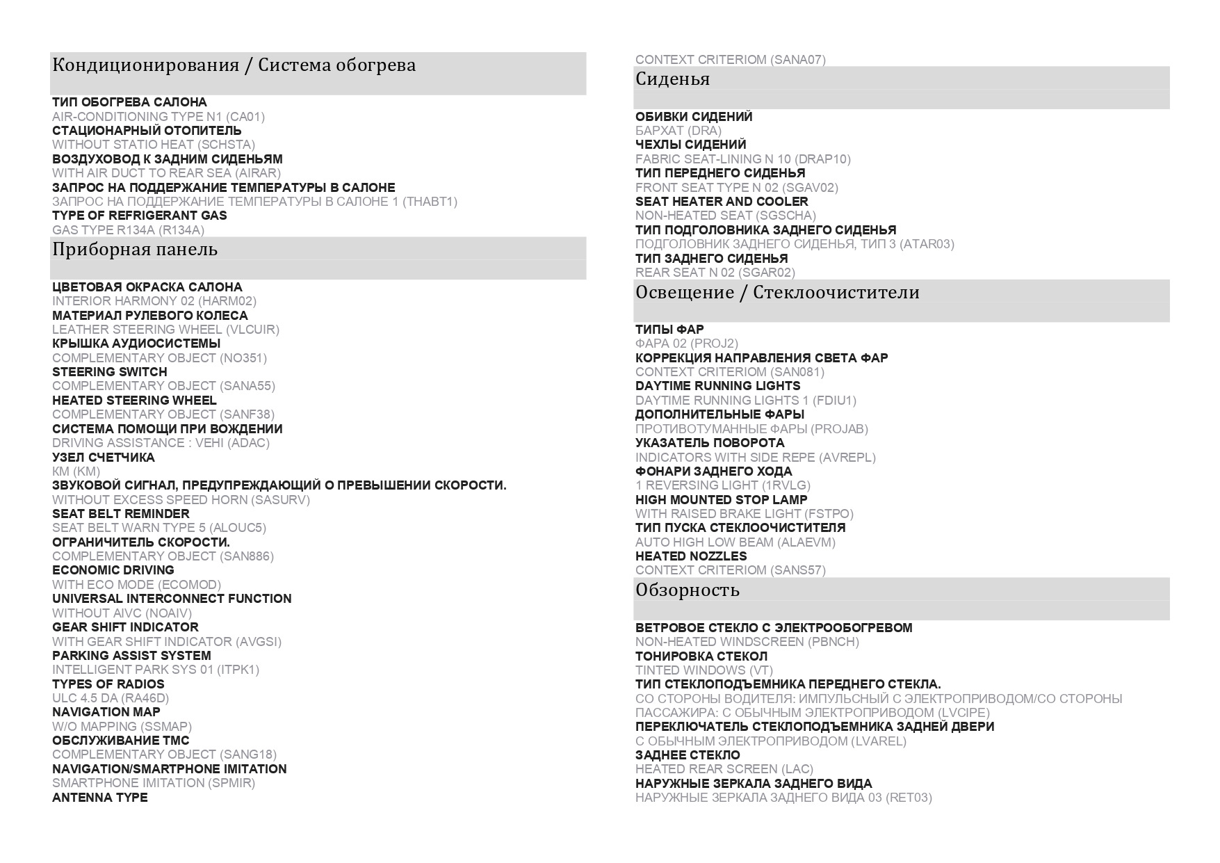 Комплектация по ВИН Рено. Расшифровка ВИН Рено — VIN Decoder Bot на DRIVE2