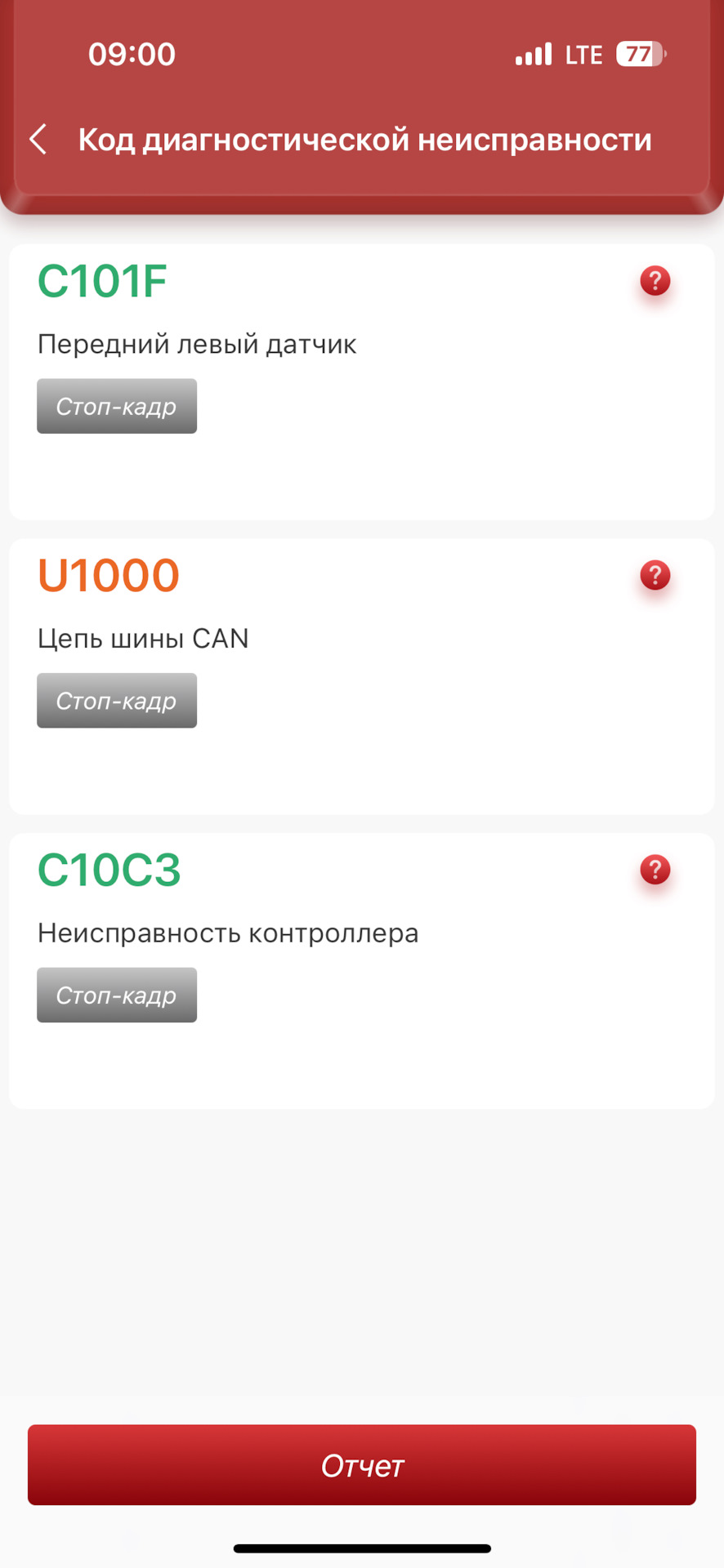 Обд сканер — Nissan Note (1G), 1,4 л, 2008 года | аксессуары | DRIVE2