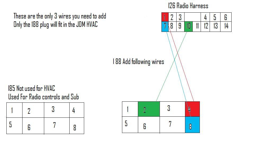 Follow the wires