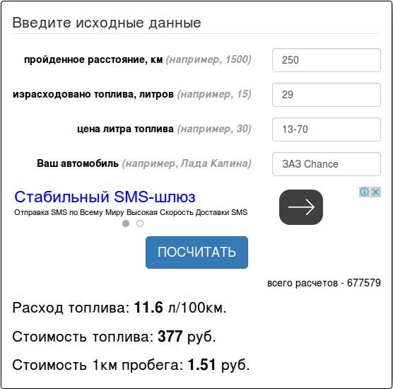 Полезный сайт для подсчёта расхода топлива — ЗАЗ Chance, 1,4 л, 2012 ...
