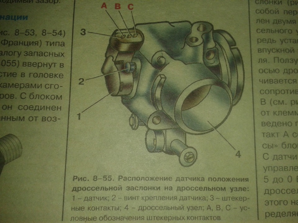 вопрос к знатокам?! — Москвич Князь Владимир, 2 л, 1998 года ...